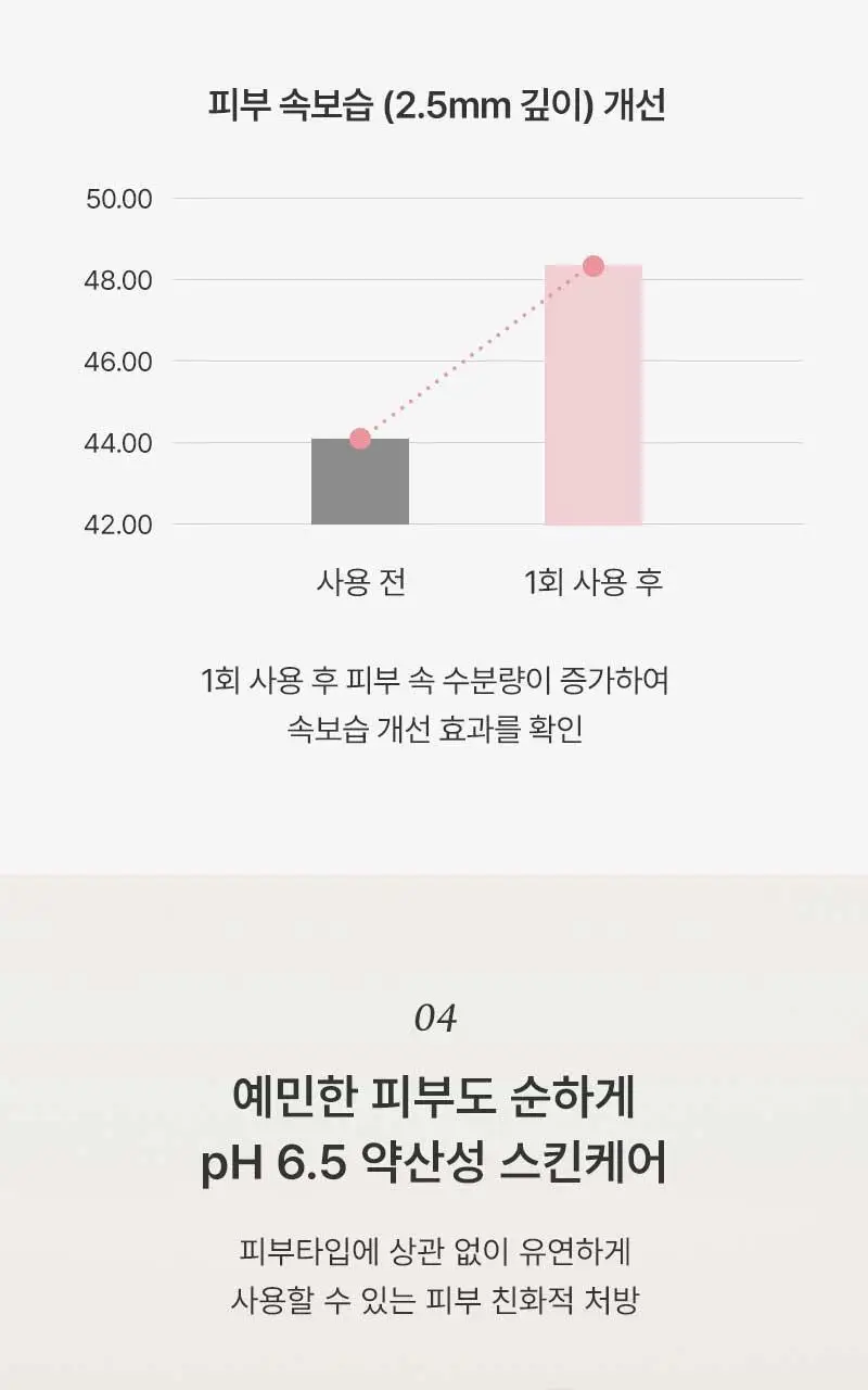[단독기획] 헉슬리 컨디셔닝 에센스 토너 프리쉐이프 300ml 기획(+화장솜 40매) 상세페이지 14